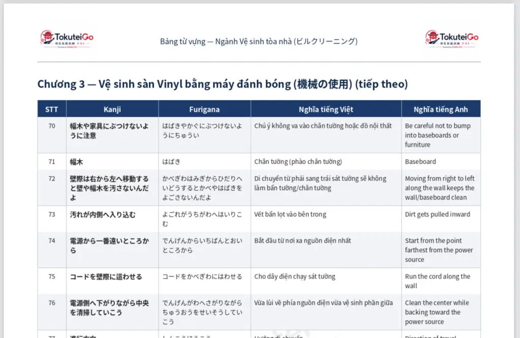 Bộ từ vựng ôn thi dọn dẹp vệ sinh toà nhà