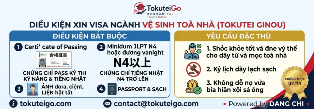 điều kiện xin visa tokutei gino vệ sinh toà nhà